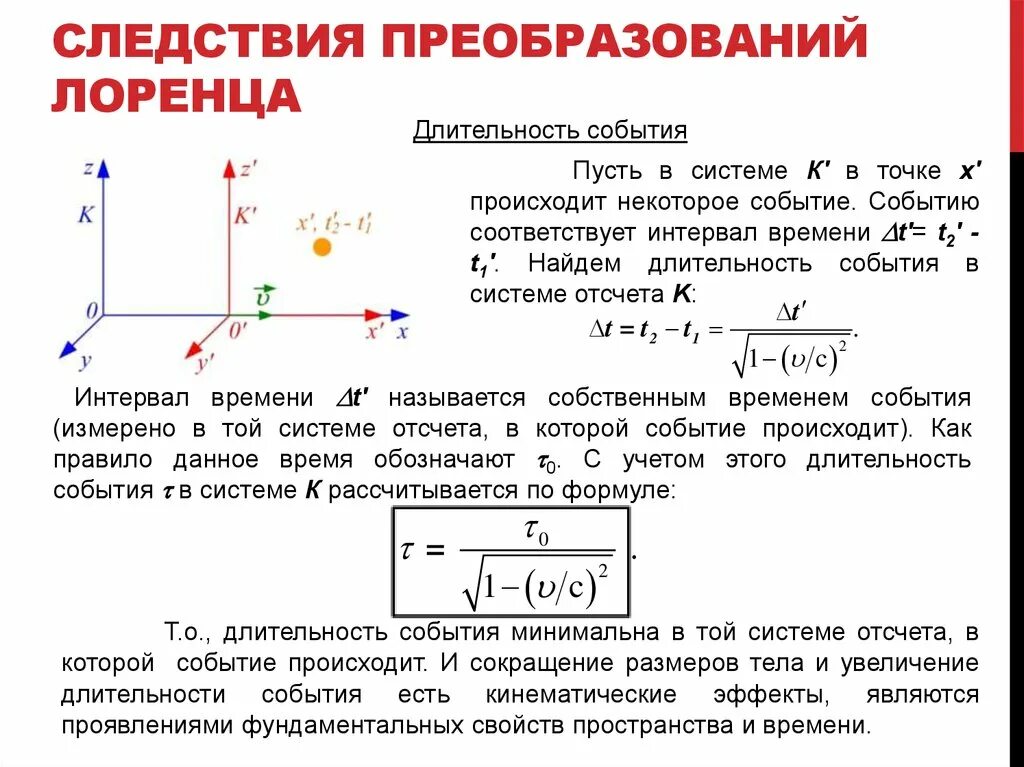 Следствия из постулатов теории. Преобразования Лоренца для координат и скоростей. Преобразования Лоренца следствия из преобразований Лоренца. Следствие из преобразования Лоренца Длительность событий. Следствия из преобразований Лоренца скорость.