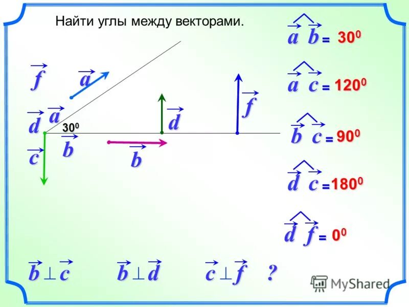 Найти угол между векторами ав ас