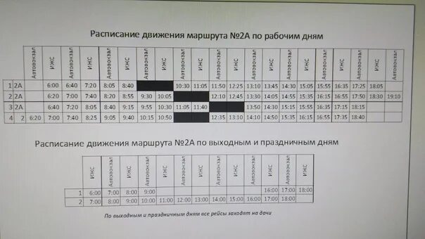 Расписание автобуса фирсановка мцыри. Расписание маршрута. Расписание 2. Расписание маршрутов автобусов. Расписание маршрута 2.