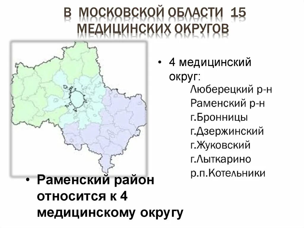 Медицинский округа московской области