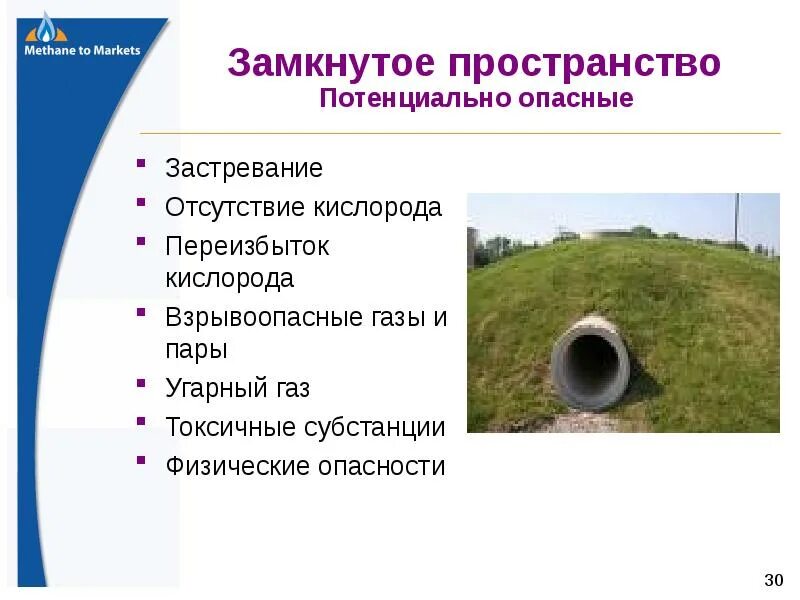 Тест работы в замкнутом пространстве. Работа в замкнутом пространстве. пример замкнутого пространства. правила безопасности при работе в замкнутом пространстве. работа в замкнутом пространстве приводит к.