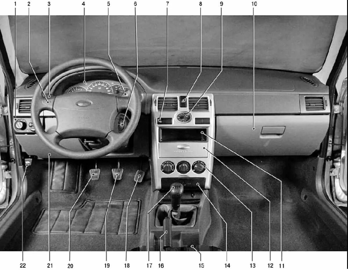 Левая ваз приора. Панель управления ВАЗ 2170. Панель приборов ВАЗ 2170 Приора.