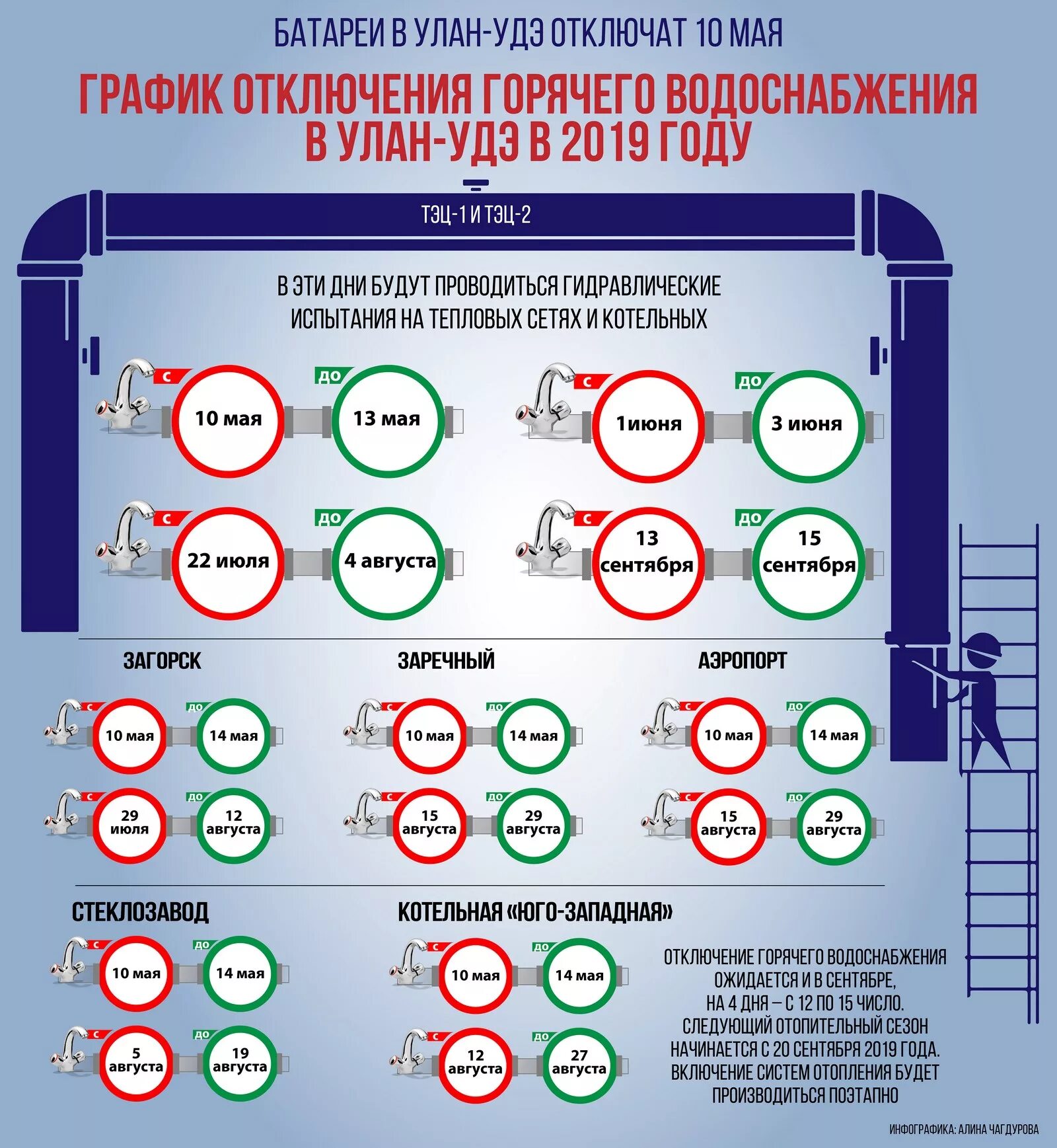 График отключения горячей воды в Улан-Удэ. Отключение горячей воды Улан-Удэ. График отключения горячей воды Улан-Удэ 2020. График отключения горячей воды в Улан-Удэ Октябрьский район. Горячая вода улан