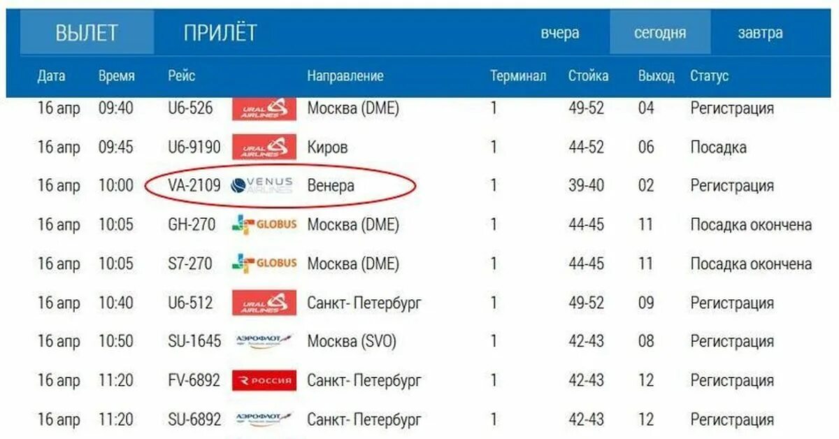 Прибытие самолета. Прибытие рейса. Время вылета самолета. Сегодняшний рейс. За сколько часов до вылета можно