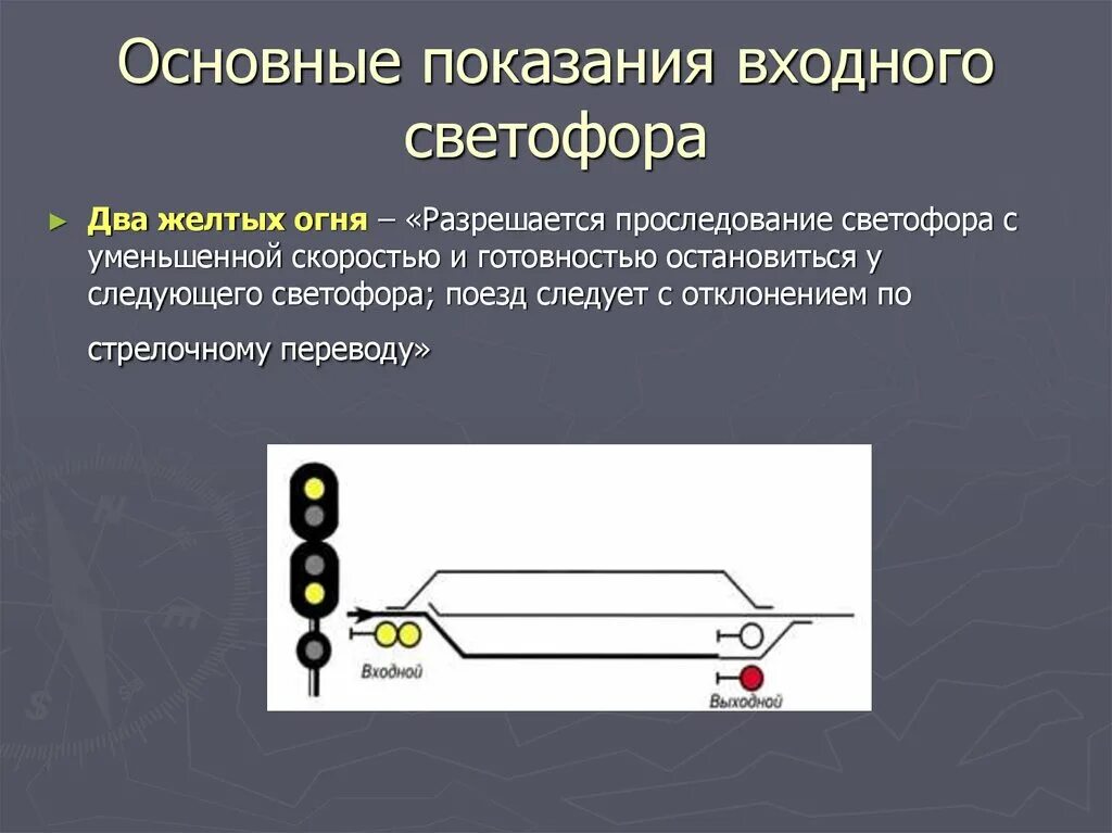 Какое показание светофоров является нормальным. Какое показание светофоров является нормальным