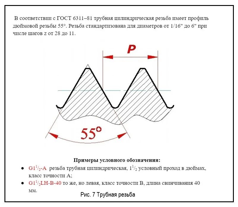 Обозначение резьбовых соединений. Трубная цилиндрическая резьба обозначение. Обозначение дюймовой резьбы на чертежах. Треугольная резьба. Обозначение резьбового соединения.