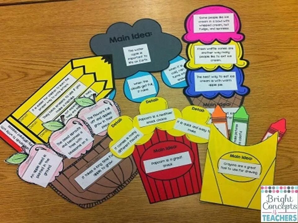Bright ideas 2. Bright ideas lesson plan. Main idea and details worksheet. Bright ideas 1 worksheets. Bright ideas lesson plan.