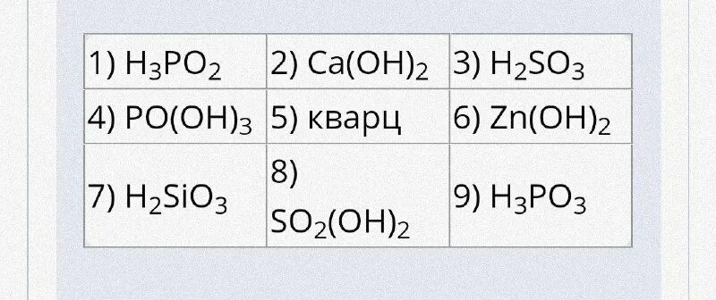 Среди предложенных веществ расположенных в пронумерованных. Nh3 основание. Реактив натрия. Среди предложенных веществ расположенных в пронумерованных. Гидроксид натрия и серная кислота.