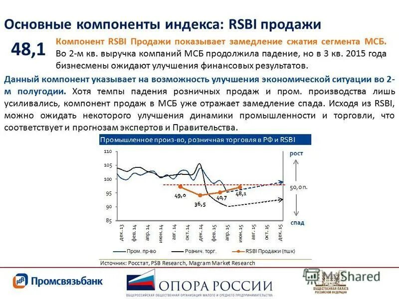 Оценка показателей надежности. Коэффициент линейной корреляции (метод пирсона). Индексация ячеек матрицы. Индекс rsbi. Индекс экономического измерения типы.