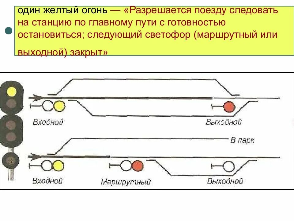 Маршрутный желтый мигающий. Один жёлтый мигающий огонь маршрутного светофора. Один желтый светофор маршрутный. Один желтый огонь на входном светофоре. Один желтый огонь.