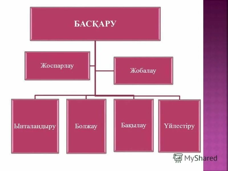 семейный бюджет анимация.