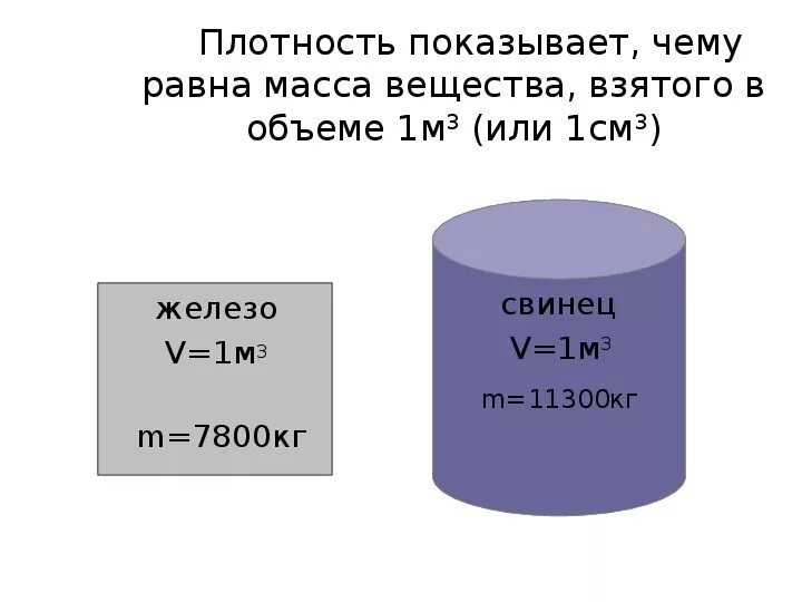 К ней 0 1 кг. Объем свинца в 1 кг. Плотность пластилина кг/м3. Масса парафина в 1 м3 см3. Плотность пластилина кг/м3 в физике.