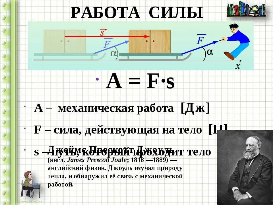 Чему равна работа сил в физике. Работа силы определение формула. Механическая работа силы силы. Работа силы это в физике. Какую работу называют полезной какую полной физика