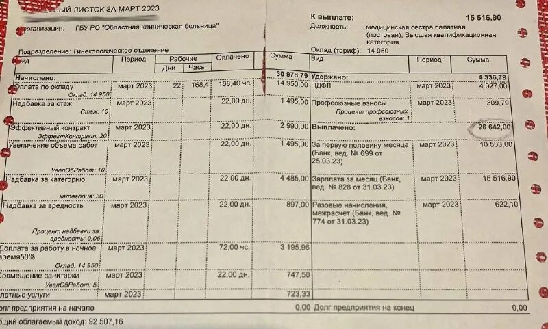 зарплата медсестры в тюмени. зарплата медсестры в тюмени. зарплата медсестры в тюмени. оклад медицинской сестры. гироскутер санитарка.