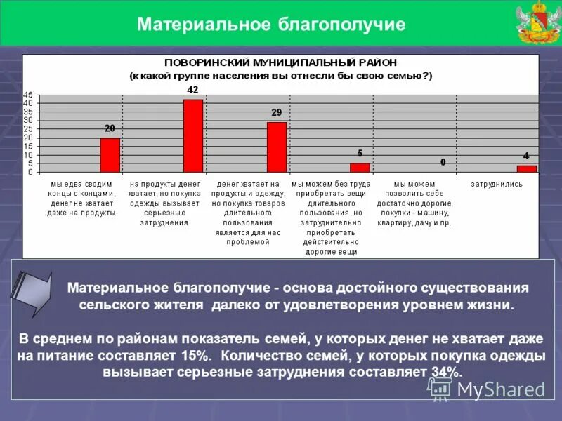 Материально благополучный. Деньги богатство изобилие. Материальный уровень жизни. Достаток богатство. Материальное благополучие.