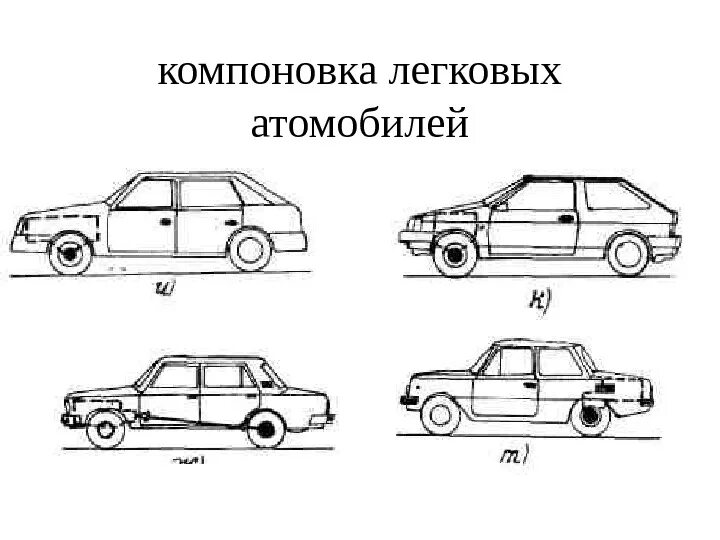 Jaguar mark 2 кузов схема. Атлас конструкции автомобиля газ 24. Параметры компоновочных схем грузовых автомобилей. Схема машина легковой. Схема машина легковой.