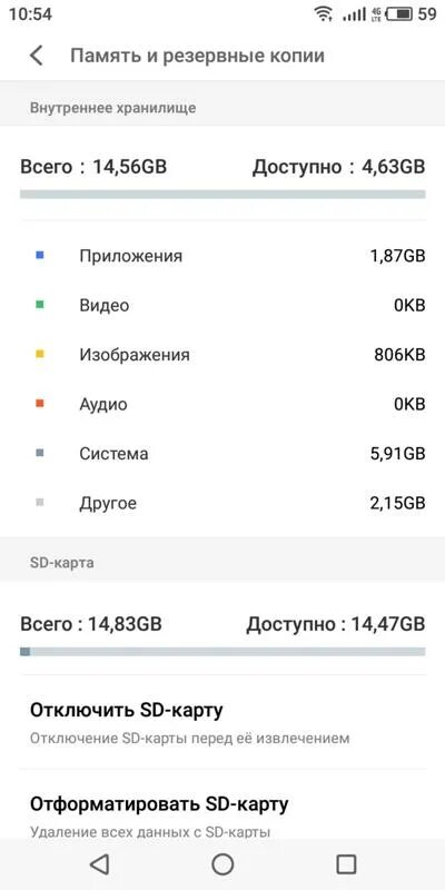 Не занимает много места. Другое занимает много места. прочее в телефоне занимает много места. почему система в телефоне занимает много места. почему другое занимает много места.