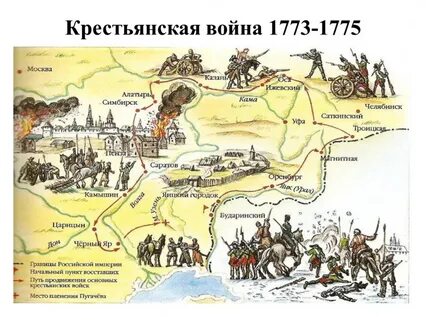 1773 восстание