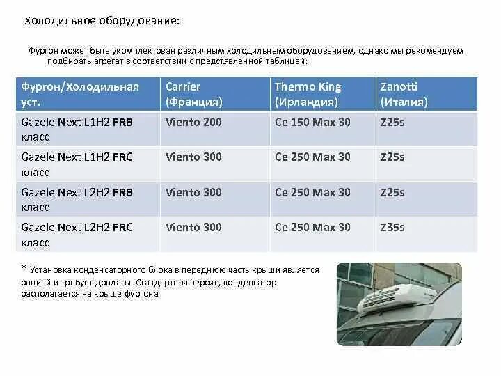 Ошибки рефрижератора занотти. Zanotti рефрижераторы ошибки. занотти рефрижераторы коды ошибок. температурные режимы для рефрижераторов fra frb frc. thermo king tmd 11 рефрижератор характеристики описание.
