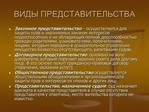 Субъекты представительства