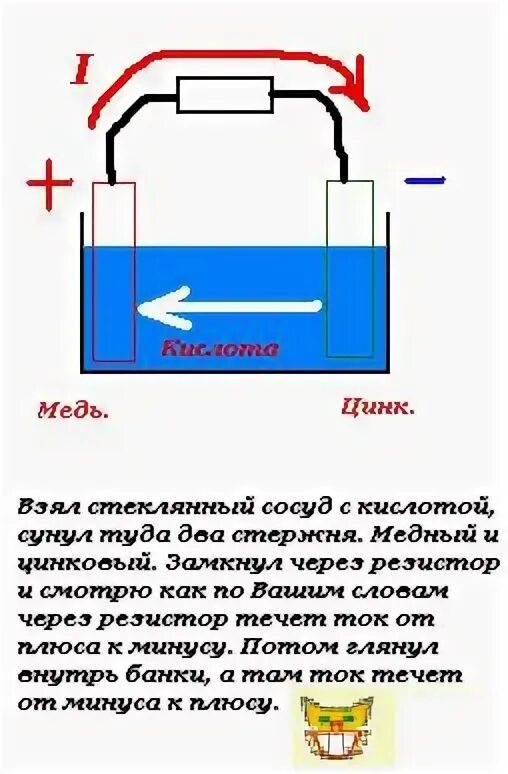 Ток идёт от минуса к плючу. Ток движется от плюса к минусу или. От плюса к минусу или. Движение постоянного тока от плюса к минусу. Направление тока от плюса