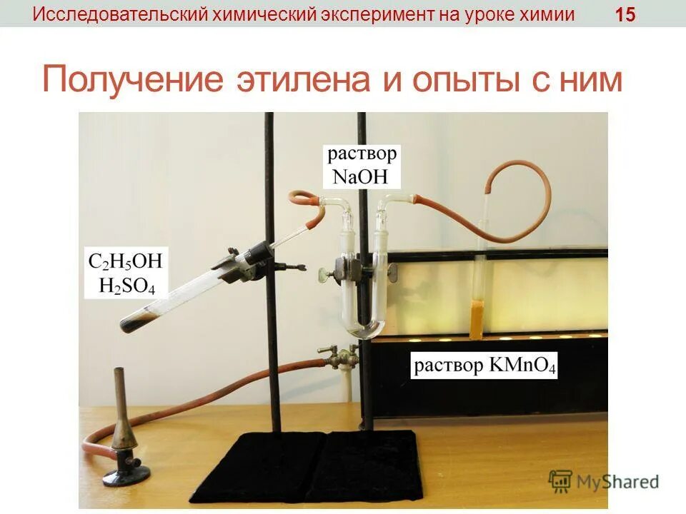 Kosmos laboratories. Критериальная функция химического эксперимента это. Эксперимент 28. Эксперимент 28. Критериальная функция химического эксперимента это.