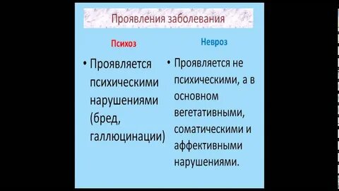 Невроз и психоз