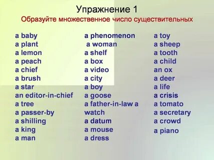 Как пишется glass во множественном числе