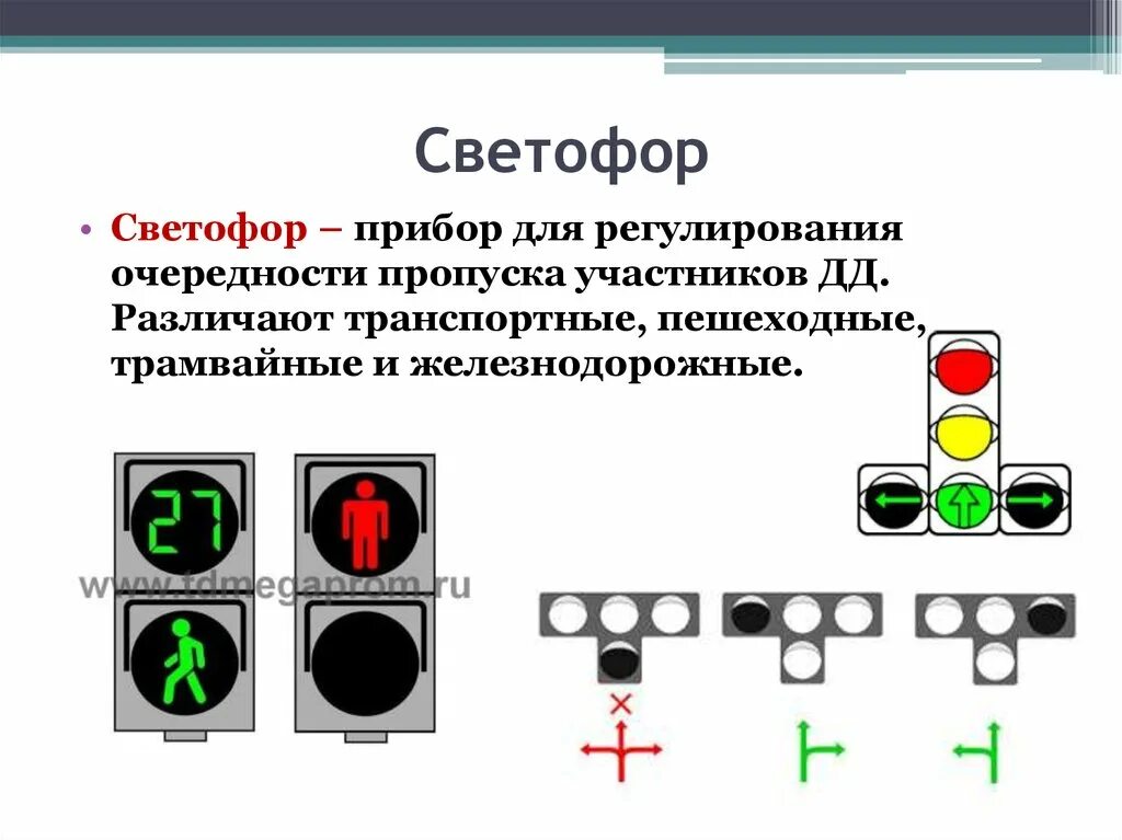 Что означают сигналы жд светофора. Виды светофоров для детей в картинках. Светофор транспортный и пешеходный. Сигналы светофора. Светофоры для пешеходов виды.