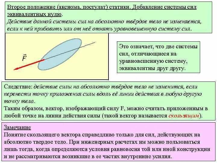 Аксиома горно. Система аксиом. Постулат и Аксиома. Аксиоматическое положение. Чем отличается постулат от Аксиомы.