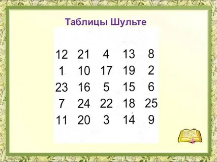 Таблица шульте для младших школьников 1 класс