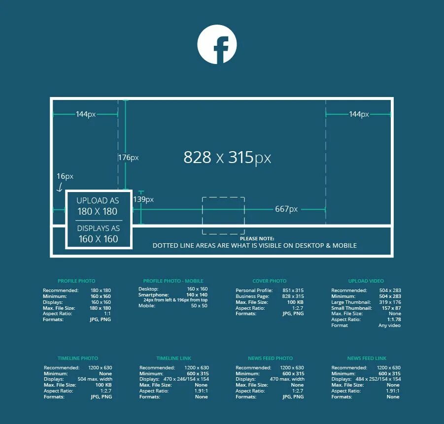 Форматы группы вк. Размер обложки Фейсбук. Размер обложки для фейсбука. Формат обложки Фейсбук. Размеры картинок для фейсбука.