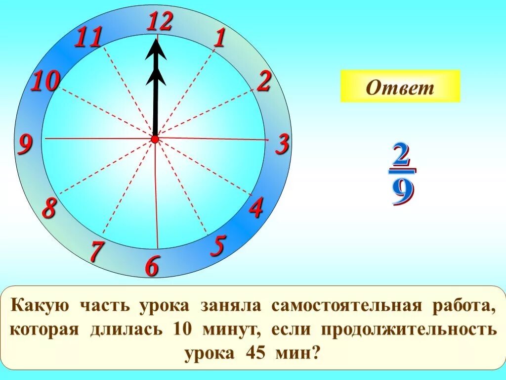 1 минута дроби. Понятие дроби. Как выразить в часах 1 минуту. 1 минута дроби. 1 минута дроби.