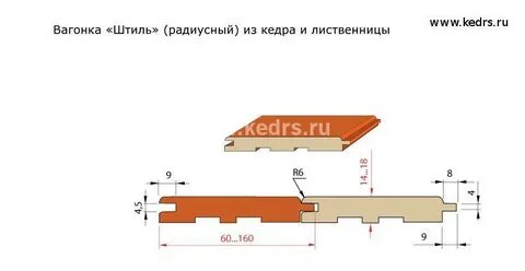Толщина вагонки штиль