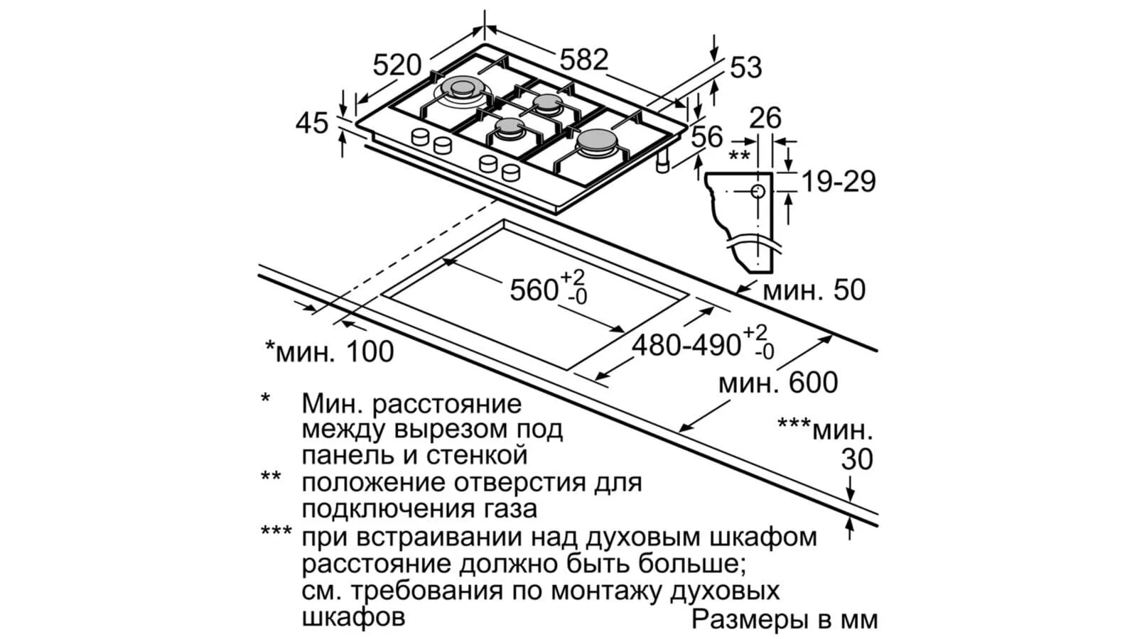 Расстояние между варочной панелью и шкафом