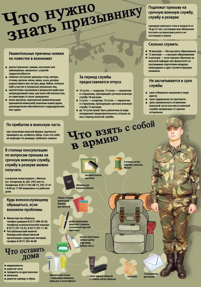 Порядок выплаты военнослужащих
