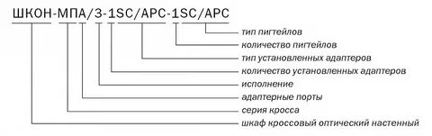 Шт маркировка