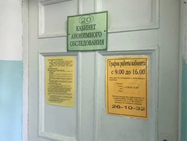 Анонимные обследование