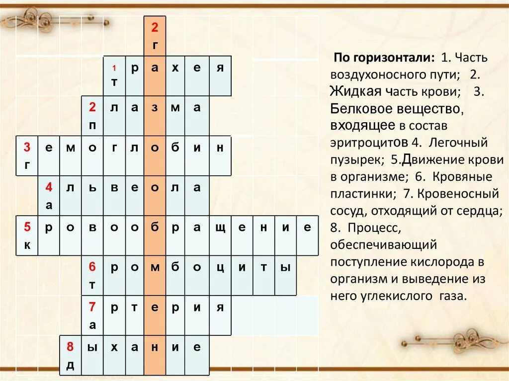 Кроссворд на слово личность. Кроссворд на тему дыхание. Кроссворд на тему дыхательная система. Кроссворд на тему кровь. Кроссворд биология 8 класс.