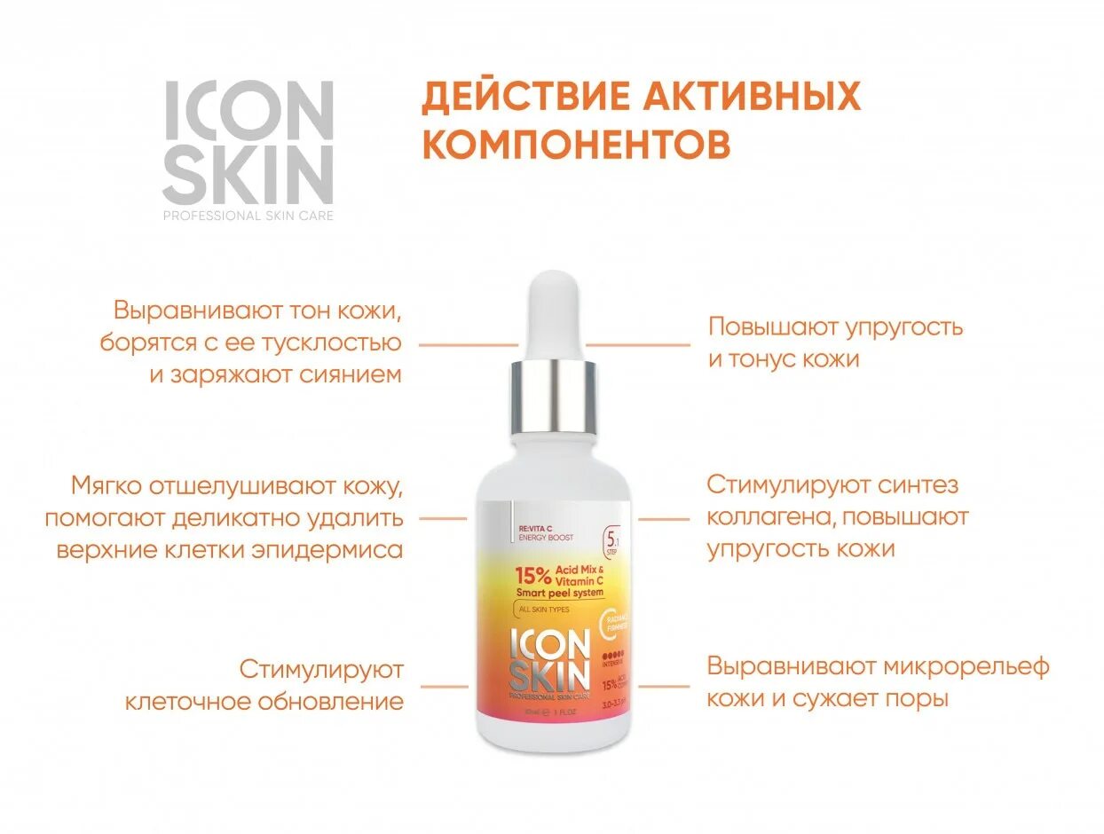 Smart icon skin. Icon Skin пилинг с витамином с. Айкон скин витамин с. Смарт пилинг. Пилинг Айкон скин.