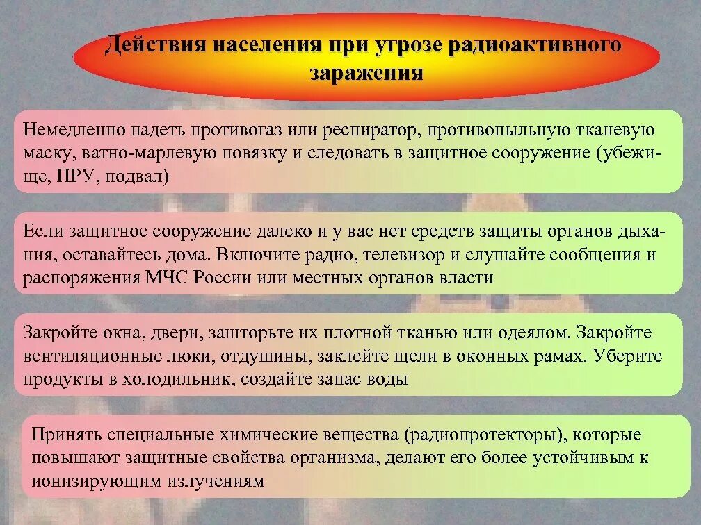 Действия при угрозе нападения. При угрозе радиоактивного заражения. Действия населения при угрозе. Мероприятия при угрозе радиоактивного заражения. Алгоритм действий при радиационном заражении.