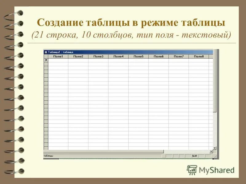 Два режима создания таблиц. Объекты базы данных access. Режим отображения значений. Перечислите режимы работы электронных таблиц. Режимы формирования электронных таблиц.