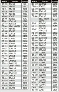 26 2.10
