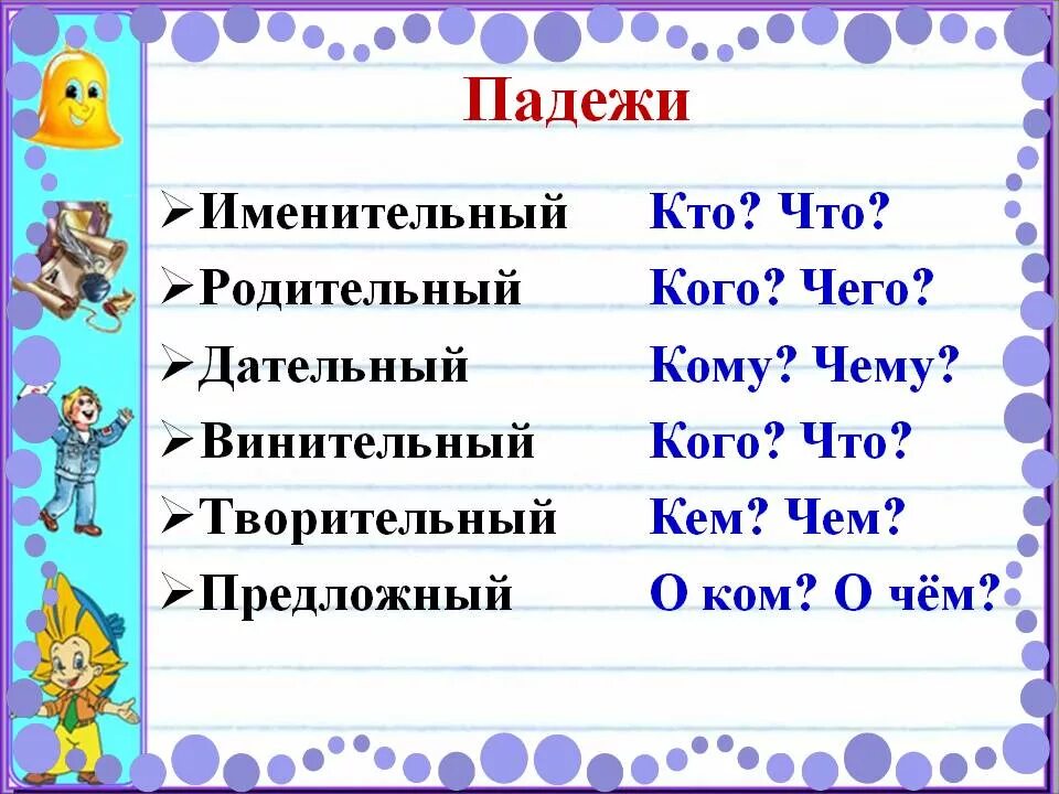 Имена существительные в творительном падеже 3 класс. Именительный падеж. Падежи. Именительный падеж 3 класс. Именительные и родительные подежи.