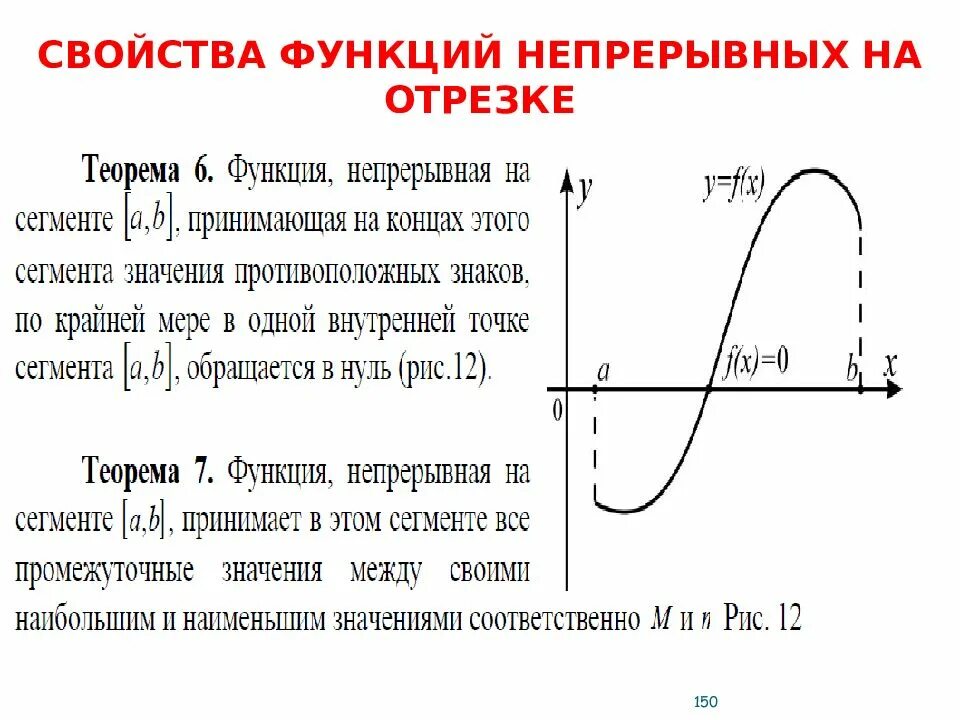 1 понятие функции свойства функции. Свойства функций непрерывных на отрезке. непрерывность функции на отрезке свойства. свойства непрерывных на промежутке функций. свойства функций непрерывных в точке и на отрезке.