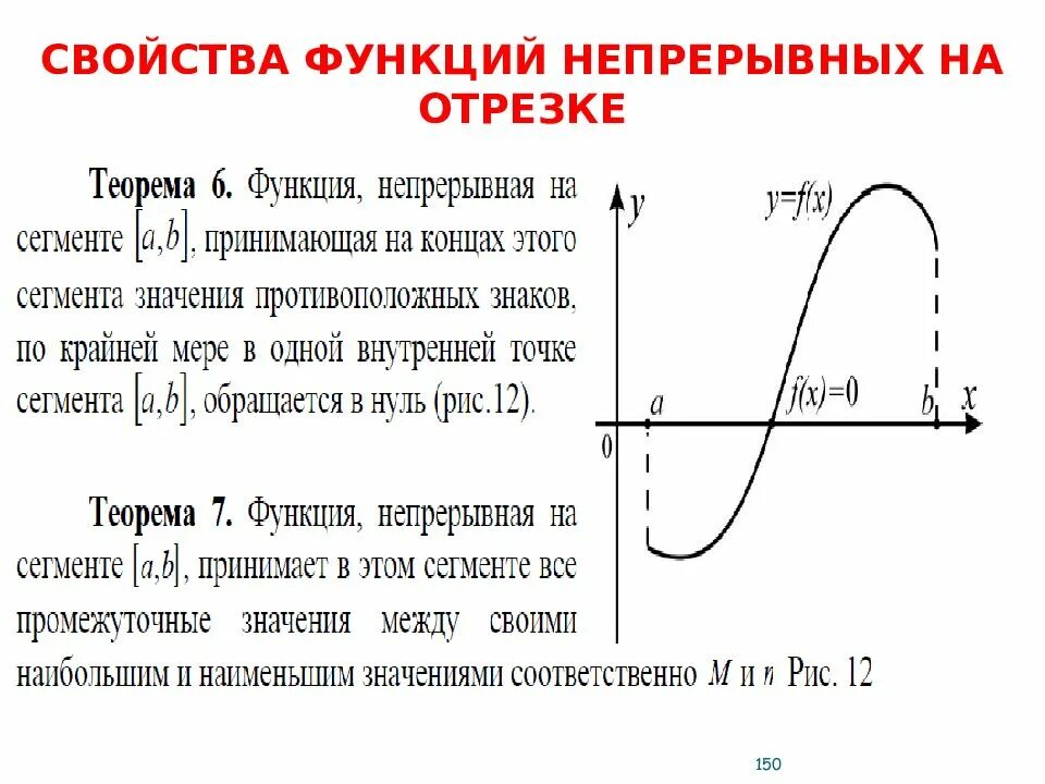 Функция непрерывна на отрезке если. Функция непрерывна на отрезке. Свойства функций непрерывных на отрезке. Св ва функций непрерывных на отрезке.