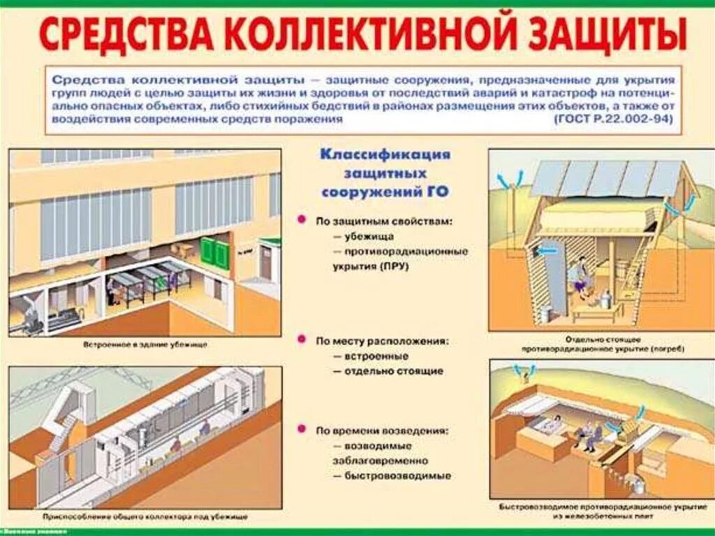 3 коллективные средства защиты. Средства коллективной защиты (СКЗ) – защитные сооружения,. Убежища гражданской обороны средства коллективной защиты. Средства коллективной защиты РЖД. Защитные сооружения гражданской обороны ( бомбоубежище).