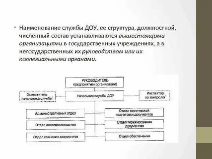 Как назывался способ содержания должностных лиц