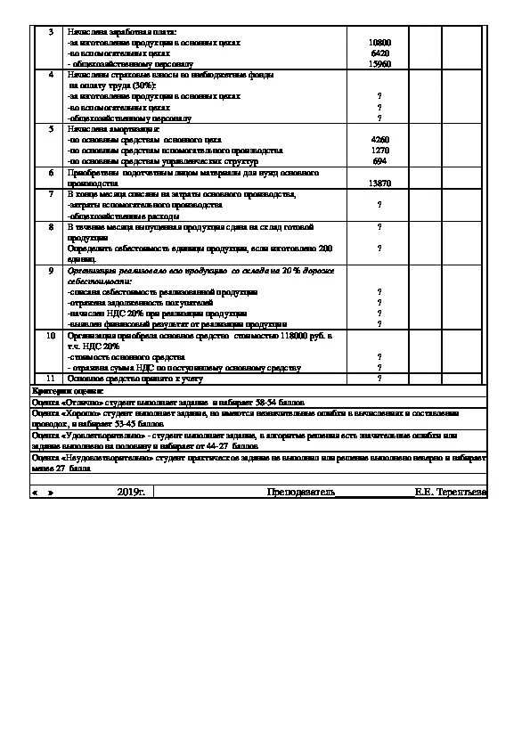 Экзамен по ПМ 01. Квалификационная экзамен по пм01. Экзаменационные билет по ПМ. Образец билета для квалификационного экзамена. Организация документирования хозяйственных операций