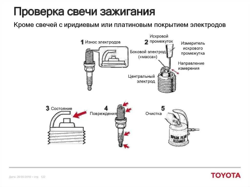 Проверить свечи зажигания мультиметром. Проверить свечи зажигания мультиметром самому. Как проверить свечи зажигания на работоспособность на машине. Как проверить свечи зажигания тестером.